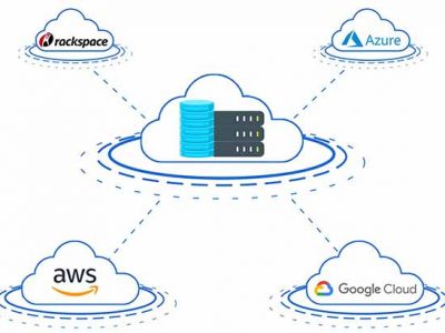 multicloudplatform